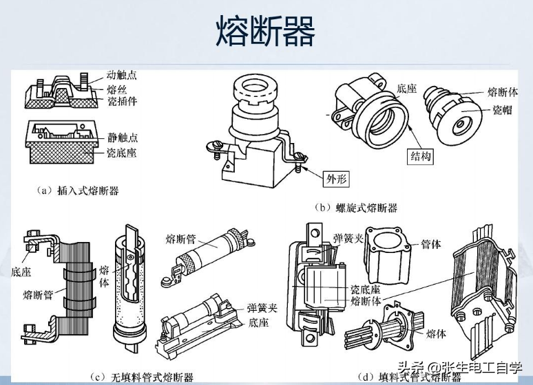 18650电池型号容量对照表（0.1安等于多少毫安等于多少微安）