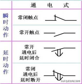 18650电池型号容量对照表（0.1安等于多少毫安等于多少微安）