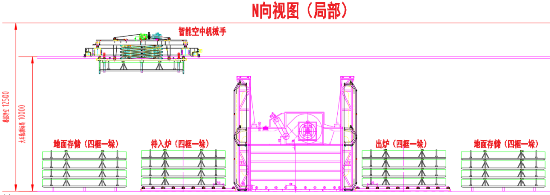 自动化物流设备有哪些公司（自动化物流设备厂家有哪些）