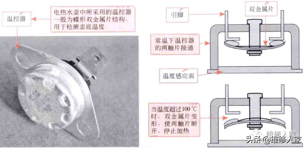 电壶怎样维修教程图片（电壶坏了怎么直接接线）