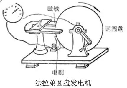 电容的作用都有哪些方面（电容的分类及其特点是什么意思）