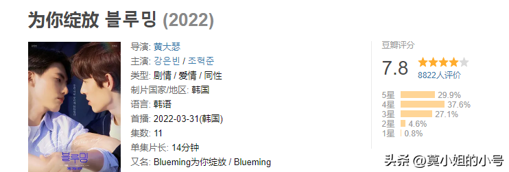 韩剧收视率排行2022（颜值高很火很甜的韩剧校园剧）