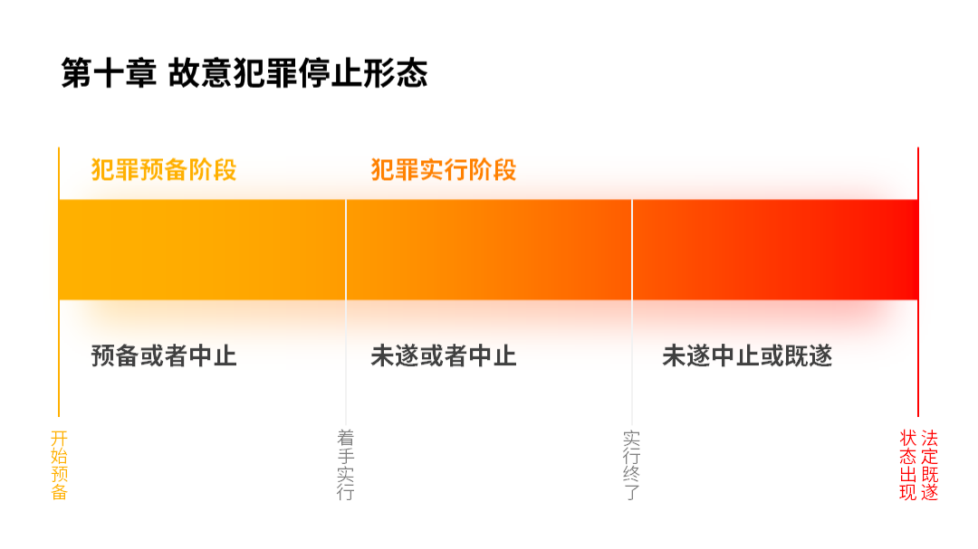 ppt的小图标在哪里找出来（ppt的小图标素材在哪里找）