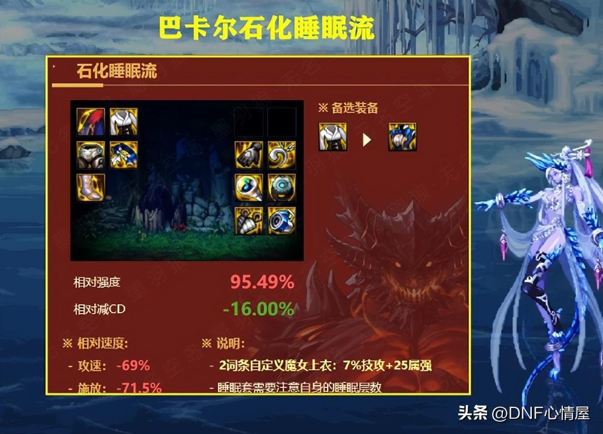 100版本dnf装备打造流程（dnf100级毕业套获得方法）