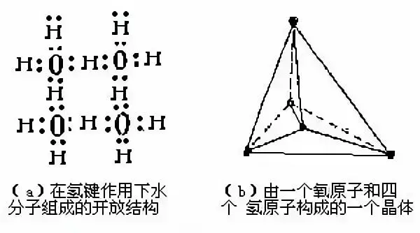 水在多少度时密度为多少呢（水在多少摄氏度的情况下密度）