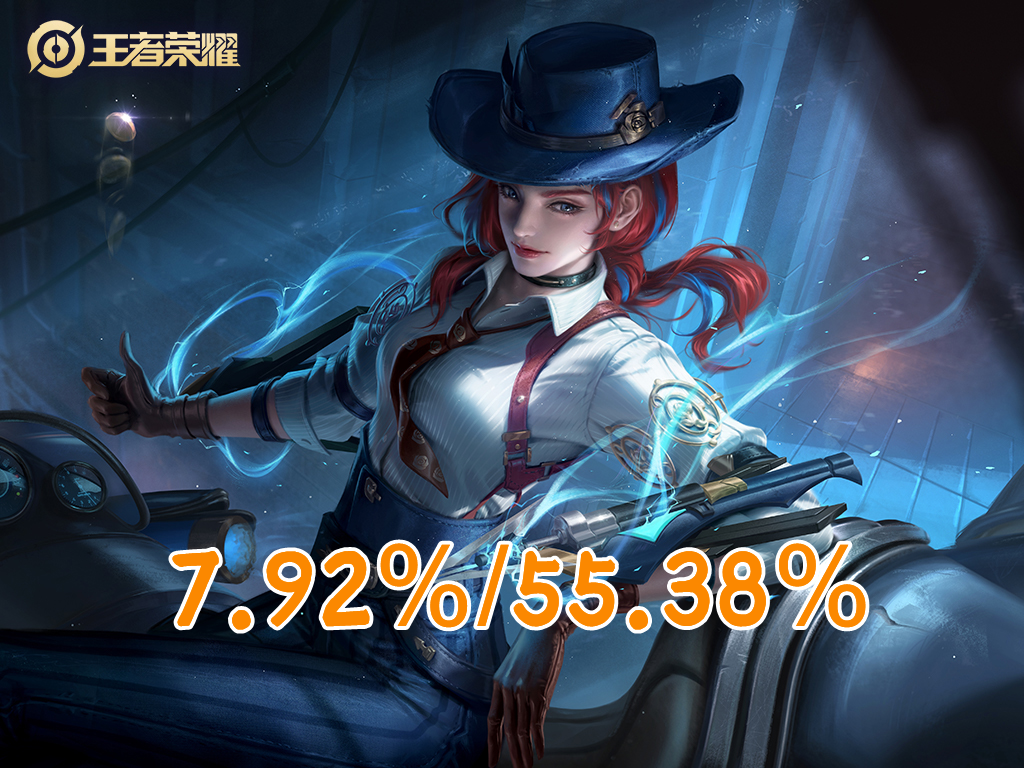 dota7.0出装攻略大全app（dota1所有英雄出装）