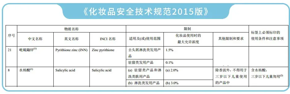 什么洗发水用排行（施华蔻哪款洗发水好用知乎）