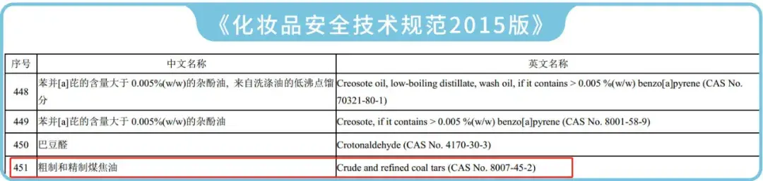 什么洗发水用排行（施华蔻哪款洗发水好用知乎）