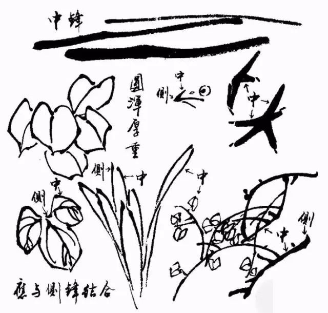 如何画山水画简易（山水画怎么画简单好看）