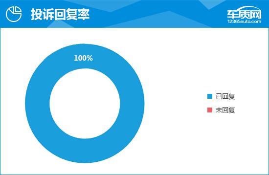 新款红旗轿车h9长度（红旗h9新款汽车价格）