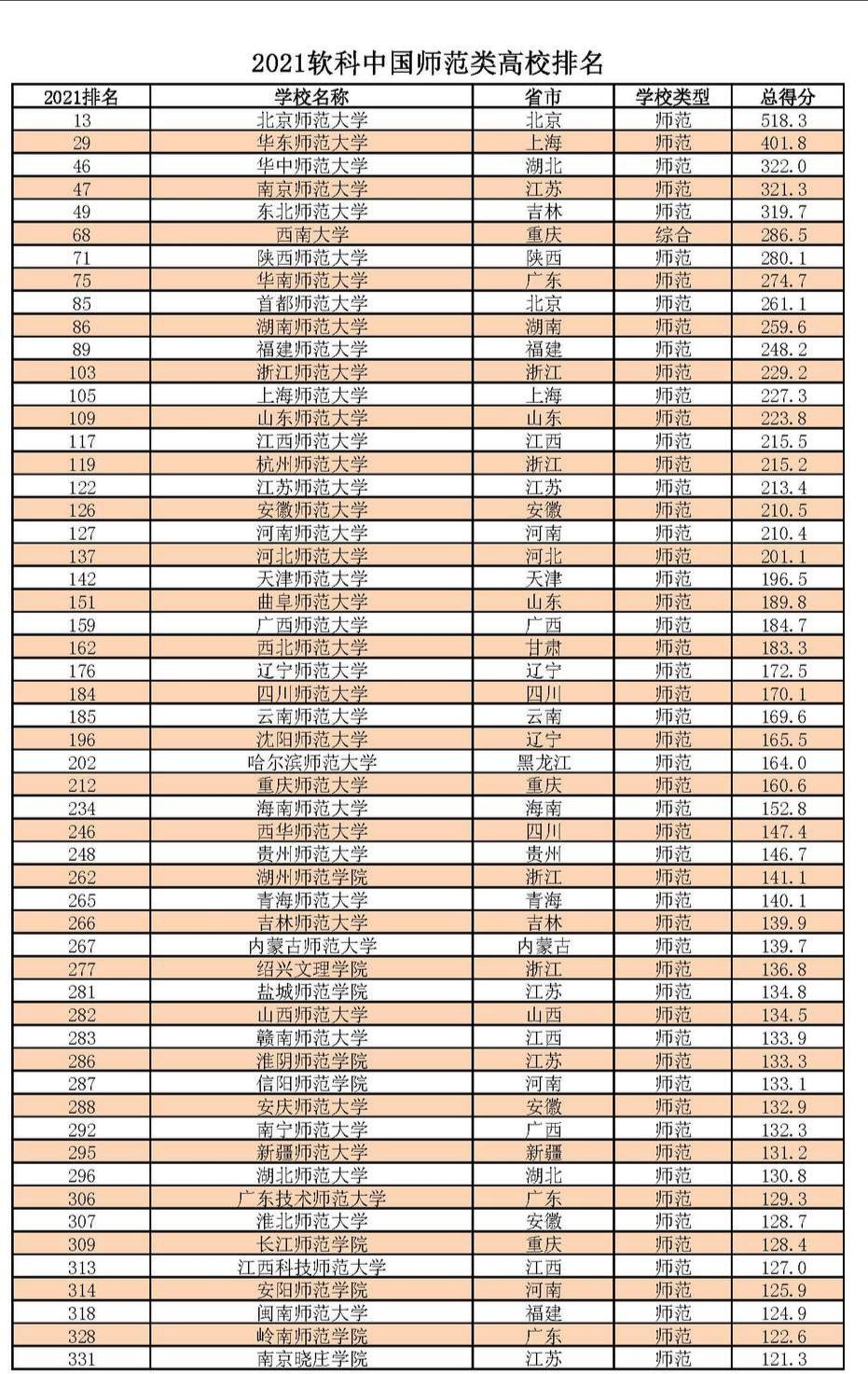 105名新生放弃入学|教师轮岗制的优点（小学推迟入学理由怎么写）