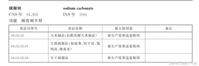 氢氧化钙的作用和用途（硝酸的化学式）