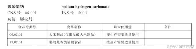 氢氧化钙的作用和用途（硝酸的化学式）