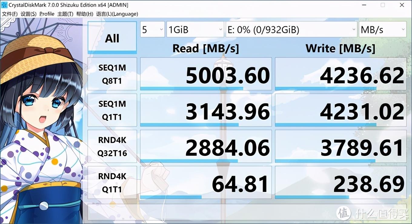 5800和r7000飞轮的区别（5800u核显什么水平）