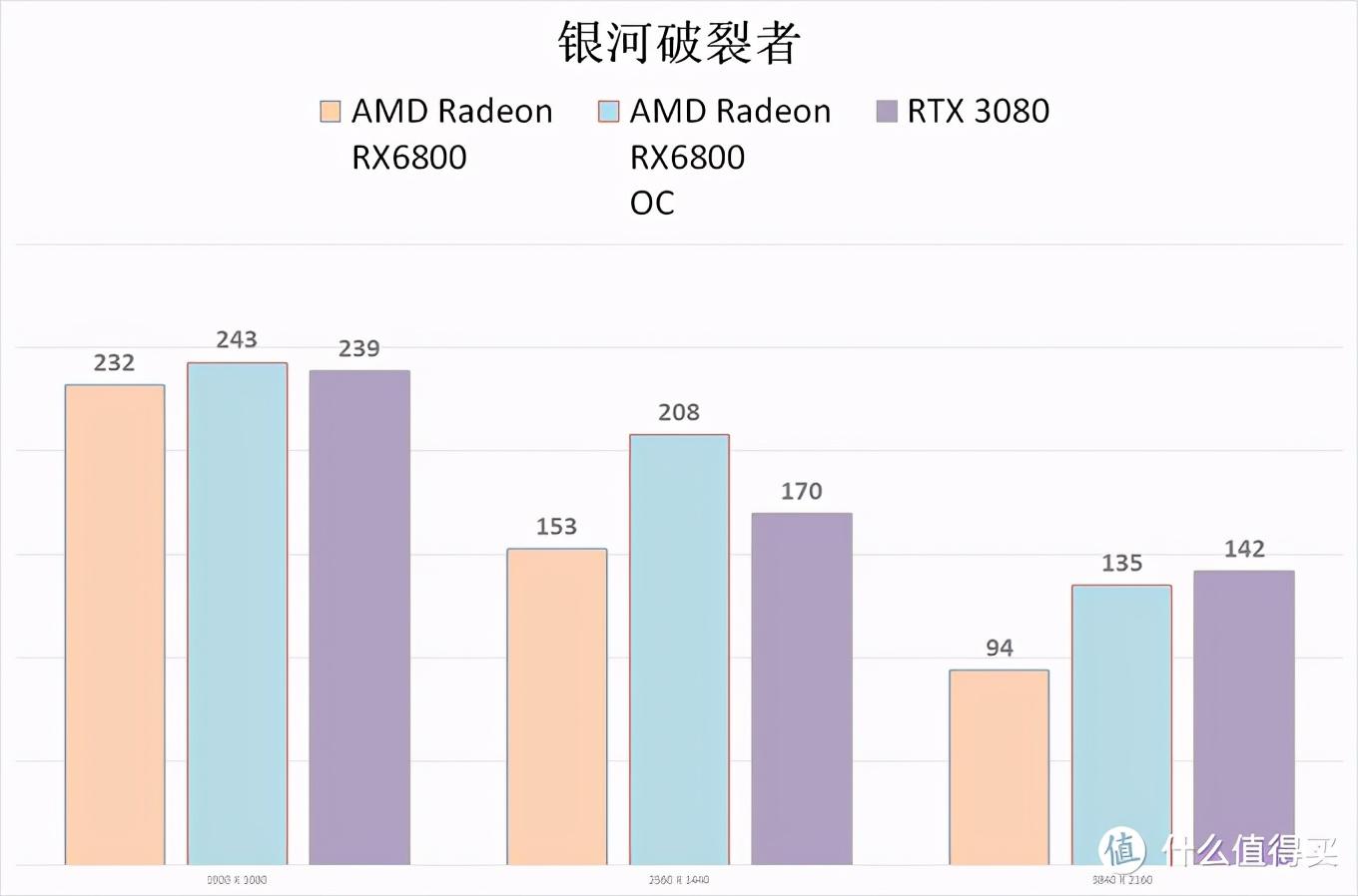 5800和r7000飞轮的区别（5800u核显什么水平）