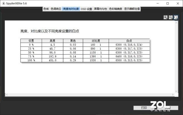 thinkpad x1 nano（ThinkPad2023新品发布时间）