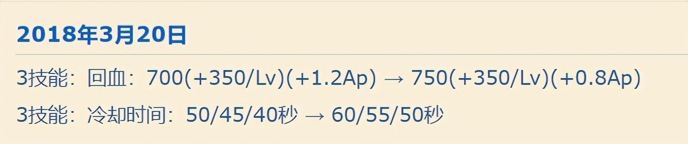 王者荣耀杨玉环怎么玩（电竞学校学费1年多少钱）