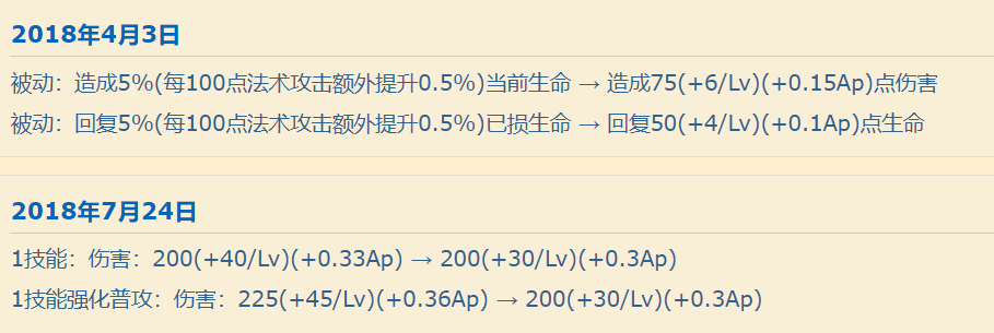 王者荣耀杨玉环怎么玩（电竞学校学费1年多少钱）