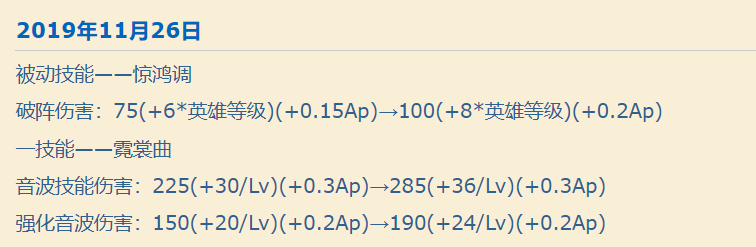 王者荣耀杨玉环怎么玩（电竞学校学费1年多少钱）