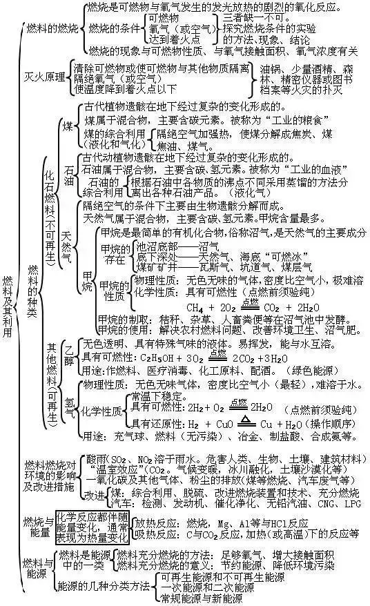 金刚石化学式是c还是c60（金刚石化学式 c4是什么）