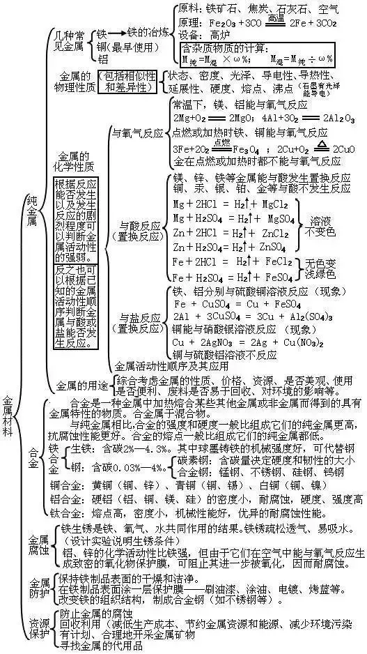 金刚石化学式是c还是c60（金刚石化学式 c4是什么）