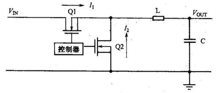 dcdc直流电源供电没声音开关电源有声音（电源dc是指充电的意思吗）