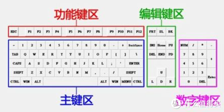 机械键盘青轴（机械键盘青轴声音）