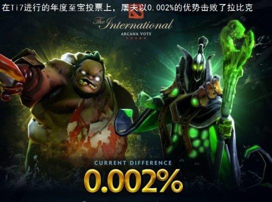 dota新英雄顺序（dota新出的英雄人物）