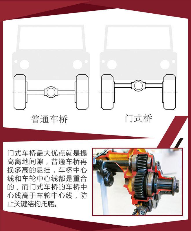 奔驰历史文化介绍（台汽车历史文化介绍）