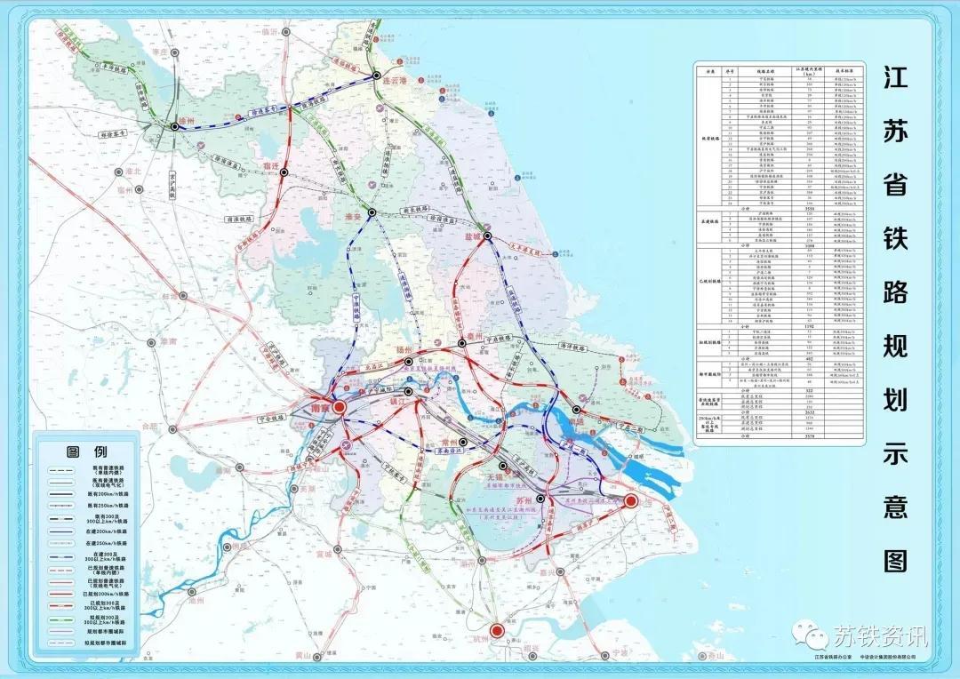 浙江高铁规划线路图2030（铁需要48小时核酸检测吗）