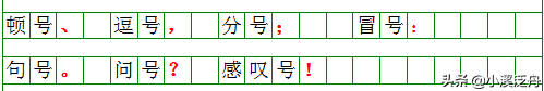 女生回复省略号表示什么（小数后面有省略号是循环小数吗）