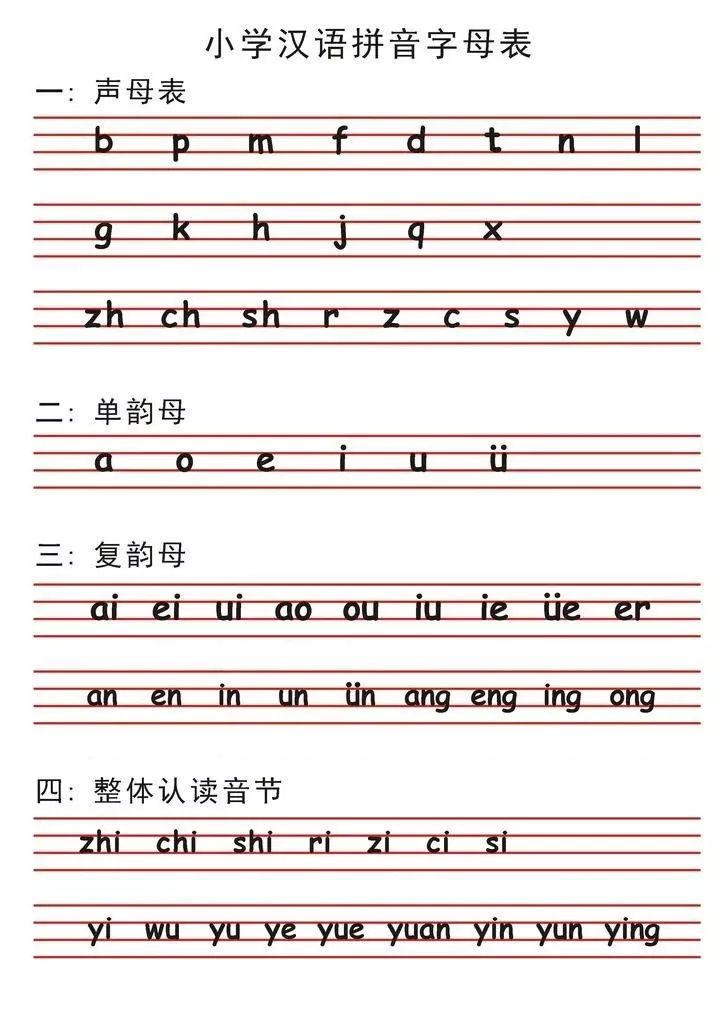 都的拼音多音字组词（都是的都的拼音怎么写）