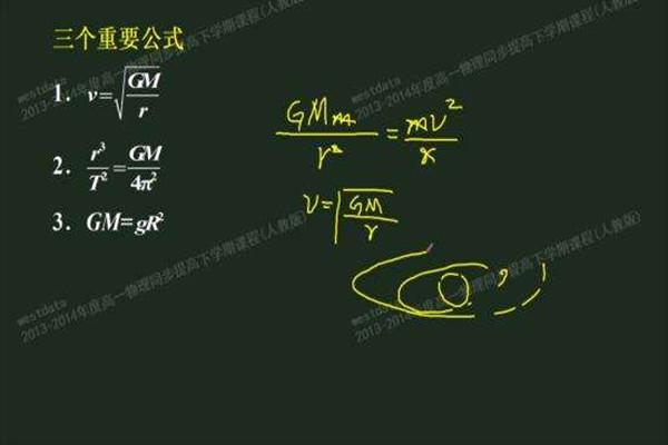 向心力公式推导过程（向心力公式中的r代表什么意思）