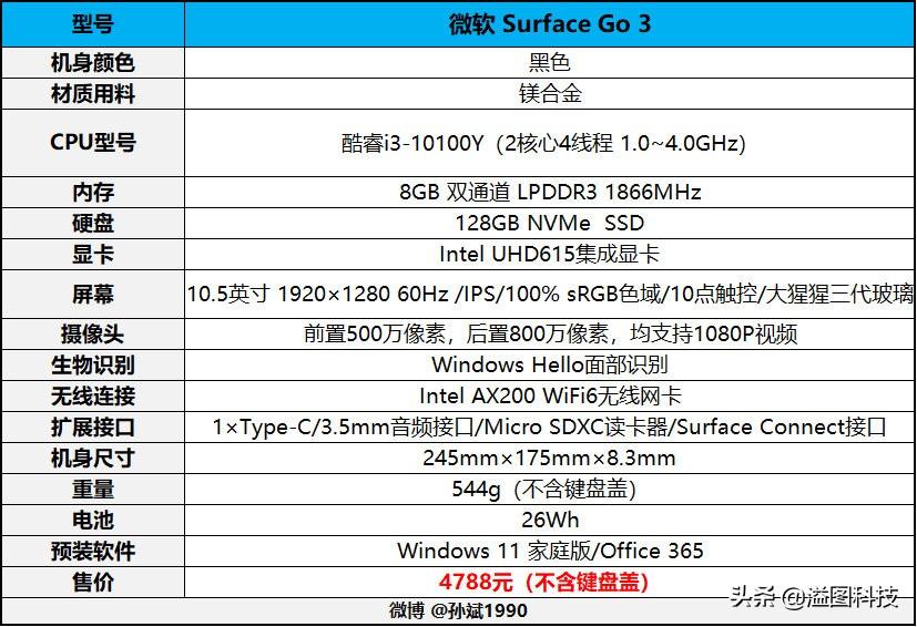 windows平板电脑有哪些（windows平板电脑怎么强制关机）