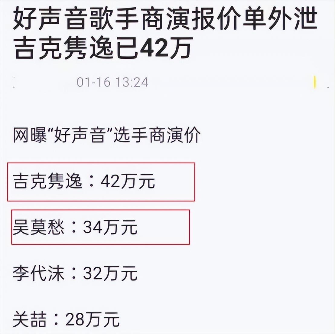 吉克隽逸男友石坚个人资料（吉克隽逸周汤豪中国新说唱是哪一期）