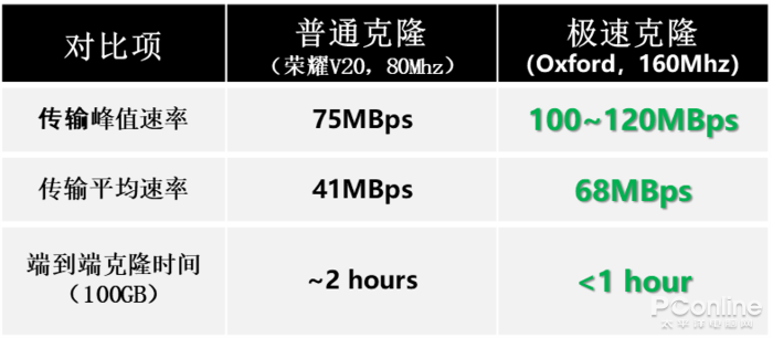 nova6 5g参数详细（nova65g参数详细参数中关村）