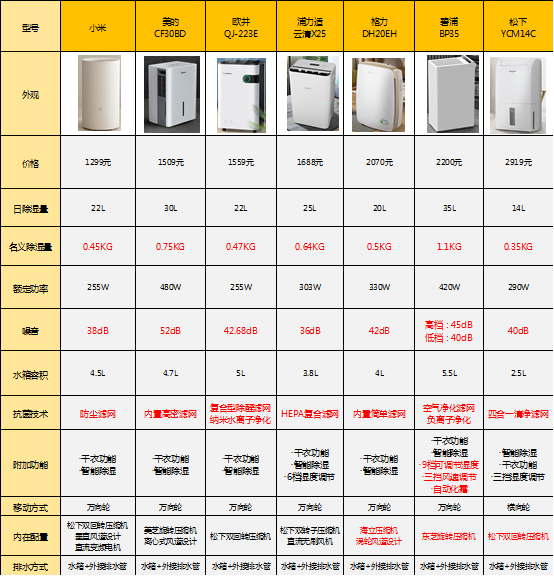 机那个品牌好一点（哪个品牌的机好用又实惠）