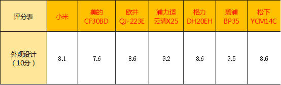 机那个品牌好一点（哪个品牌的机好用又实惠）