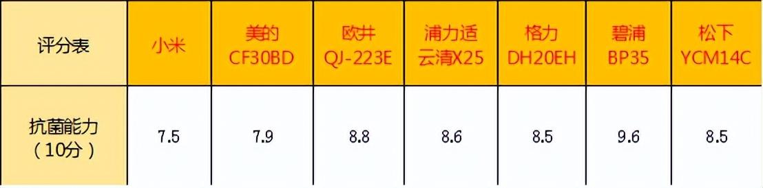 机那个品牌好一点（哪个品牌的机好用又实惠）