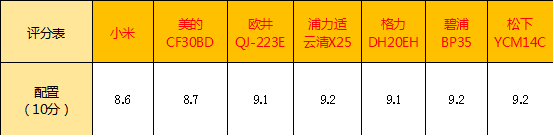 机那个品牌好一点（哪个品牌的机好用又实惠）