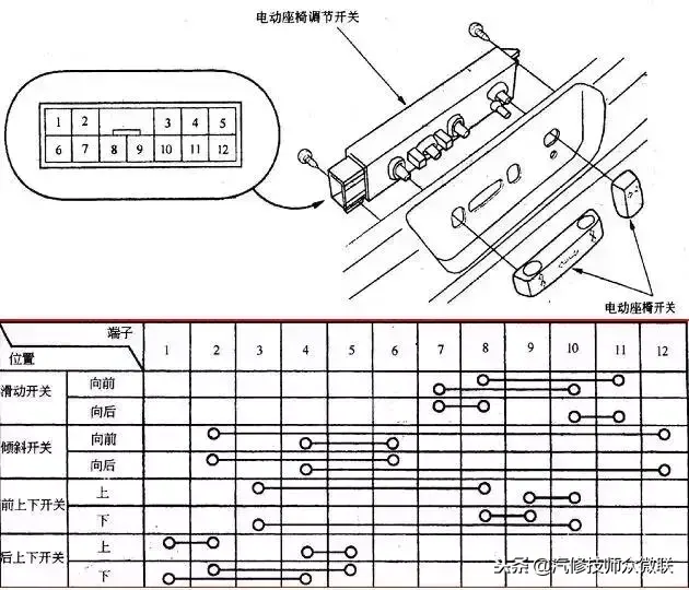 汽车电路图基础知识入门（汽车电路图颜色英文缩写字母）