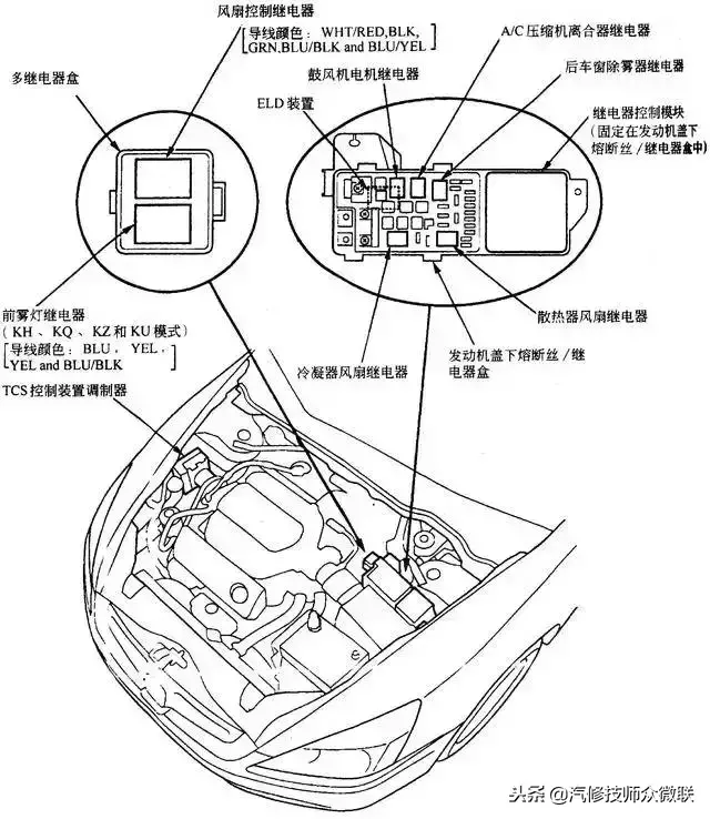 汽车电路图基础知识入门（汽车电路图颜色英文缩写字母）