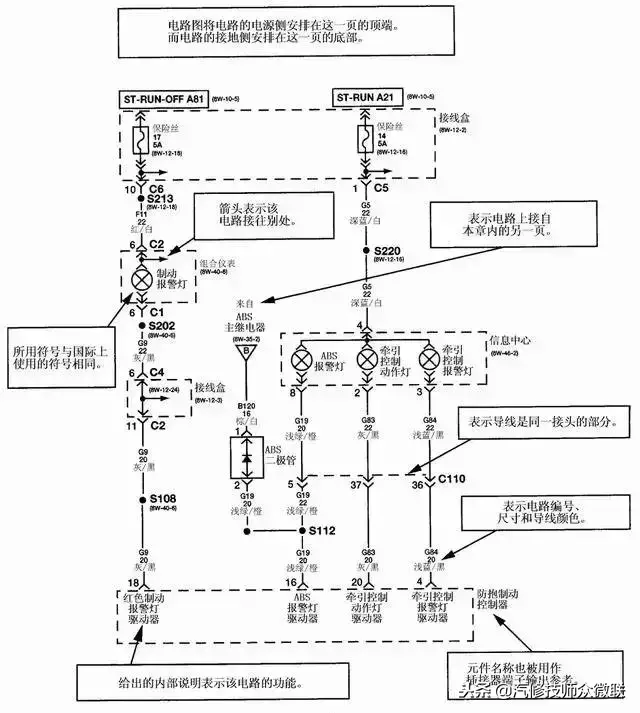 汽车电路图基础知识入门（汽车电路图颜色英文缩写字母）