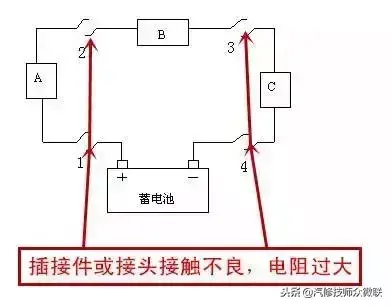 汽车电路图基础知识入门（汽车电路图颜色英文缩写字母）