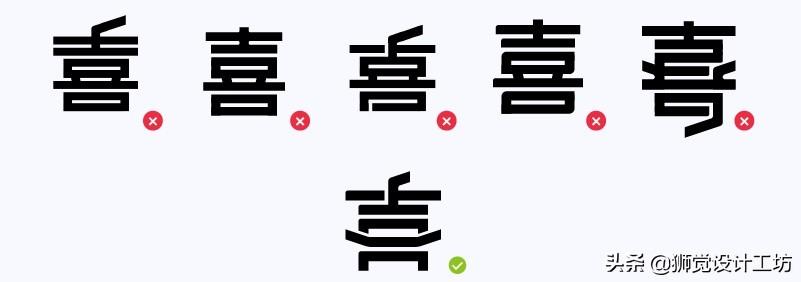 字体分析（字体研究报告作文450字怎么写）