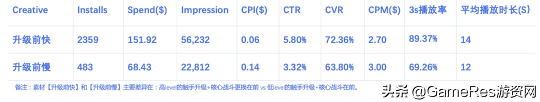 游戏脚本平台哪个好(游戏脚本平台排行榜)