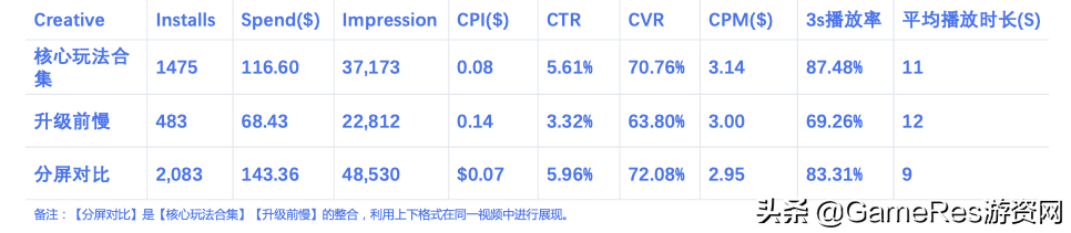 游戏脚本平台哪个好(游戏脚本平台排行榜)