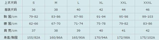 男士衬衫尺码对照表图(短袖尺码对照表男图表)