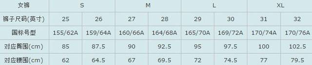 男士衬衫尺码对照表图(短袖尺码对照表男图表)