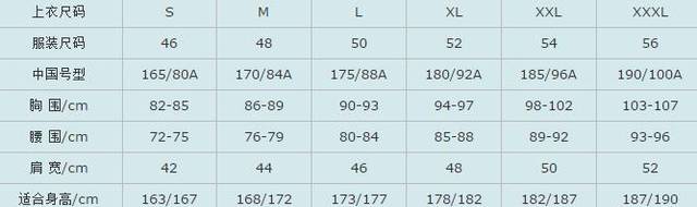男士衬衫尺码对照表图(短袖尺码对照表男图表)